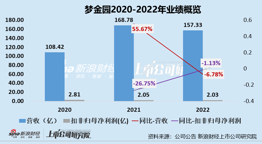 第1630页