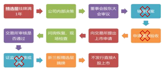 新澳门四肖期期准免费资料公开-精选解释解析落实