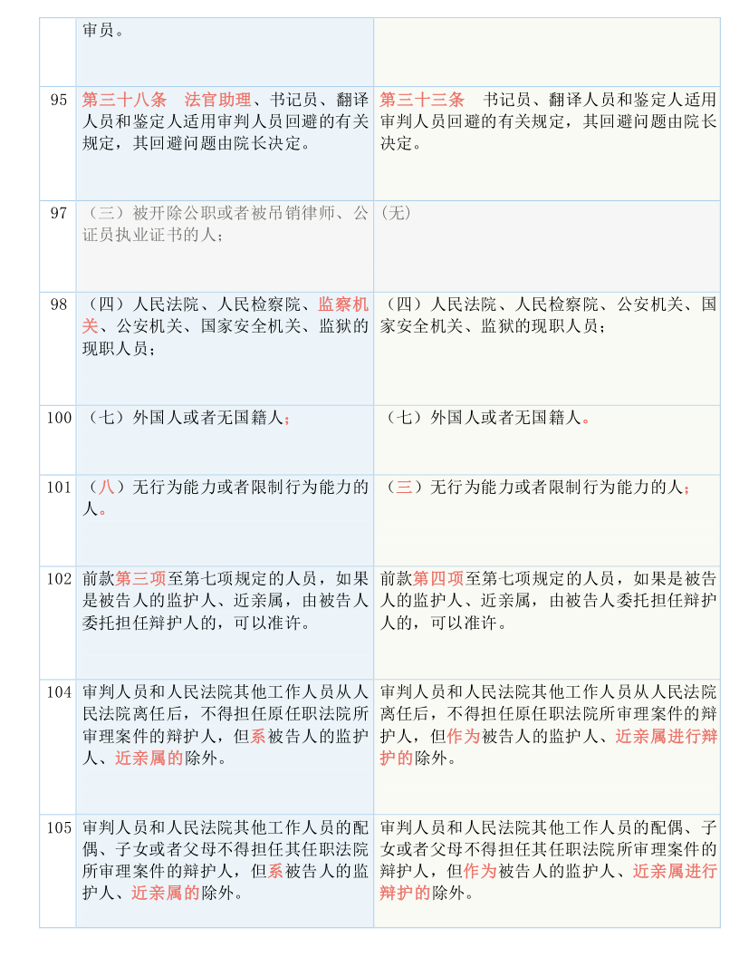 澳门一码一肖100准吗-构建解答解释落实