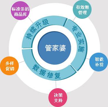 >澳门跟香港管家婆100%精准-富强解答解释落实