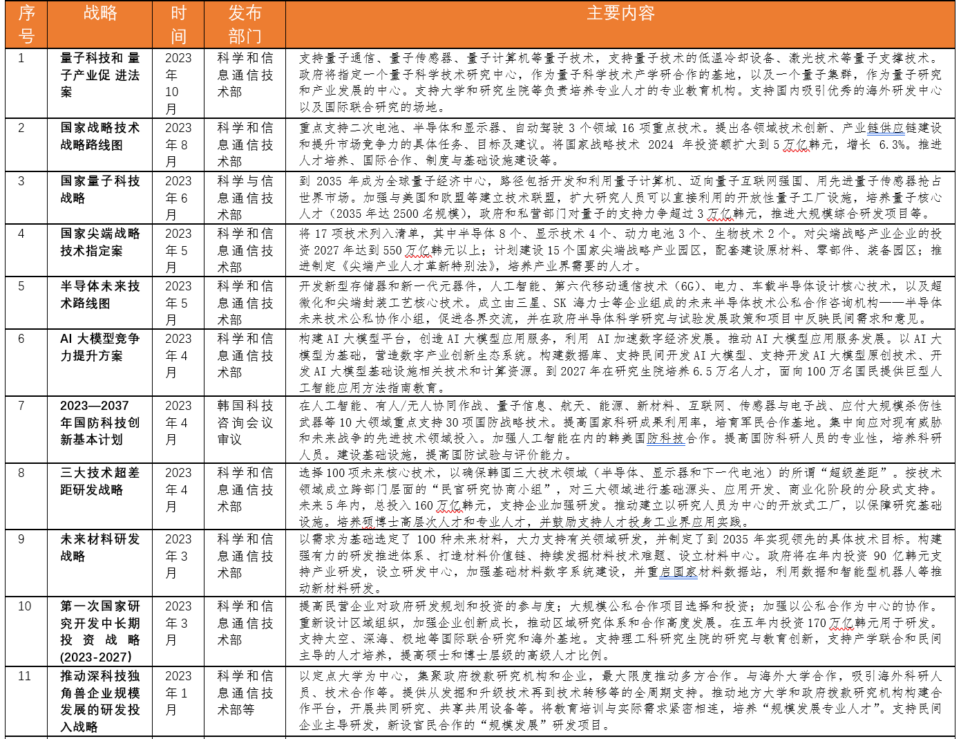 2025年新奥全年资料精准资料大全-民主解答解释落实