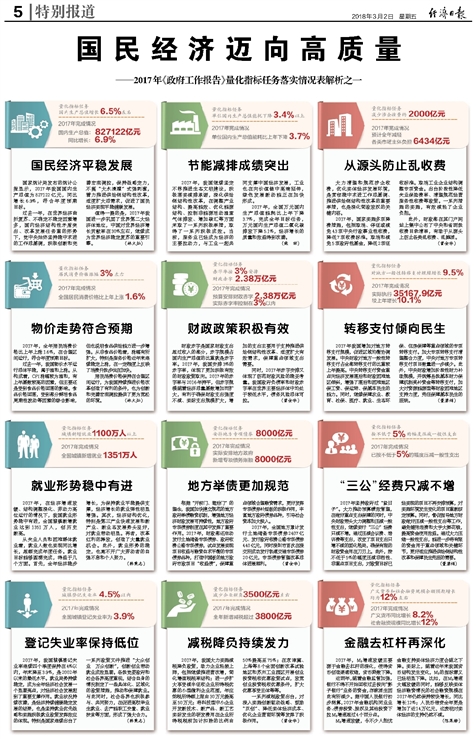 2025全年新澳门正版中奖资料正题-精选解释解析落实