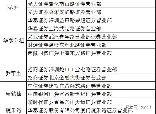 澳门一码一码100准确-构建解答解释落实