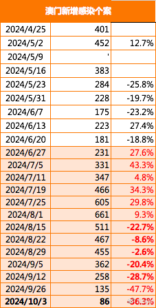 2025-2024全年澳门与香港今天特马开什么,全面释义解释落实