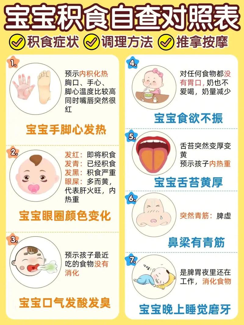 宝宝四个月积食小妙招