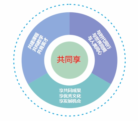 广东省物流管理，现状、挑战与未来展望