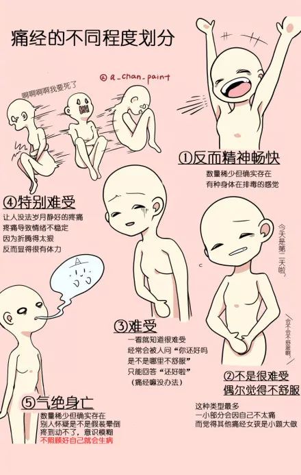 女生每个月痛经正常吗？解读女性生理周期中的常见问题