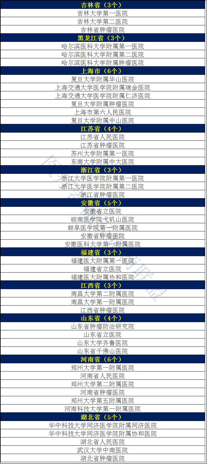 广东省铸造熔炼设备清单及其应用概述