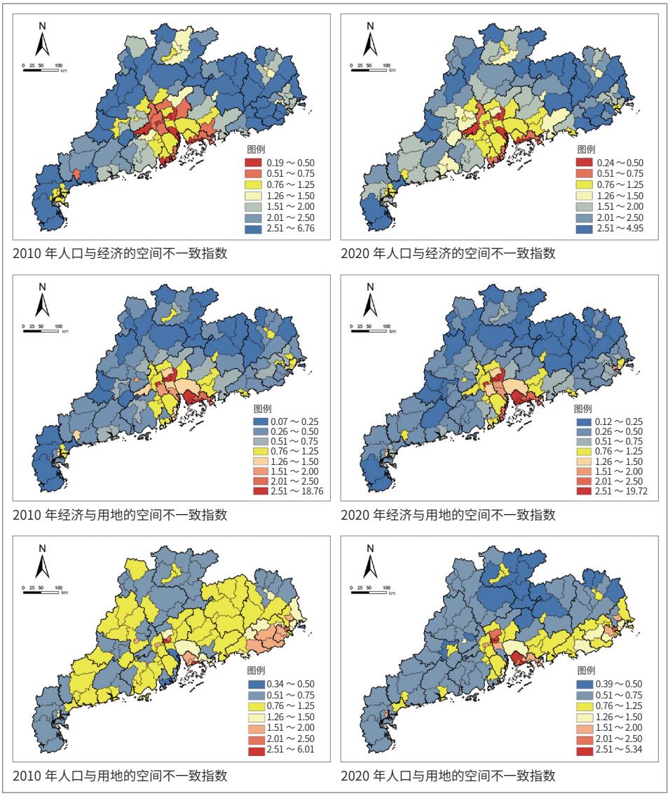 点状供地模式在广东省的实践与探索