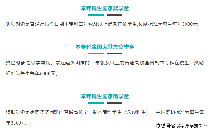 广东省高考信息查看指南