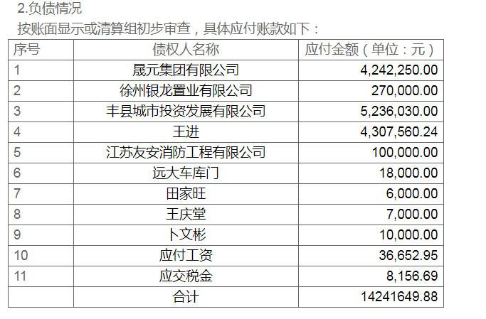 房产拍卖佣金收费标准详解