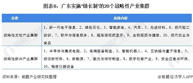 广东省律师收费计算，解读、实践与展望