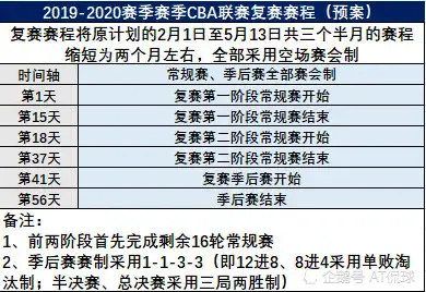 广东省人防费的重要性及其作用