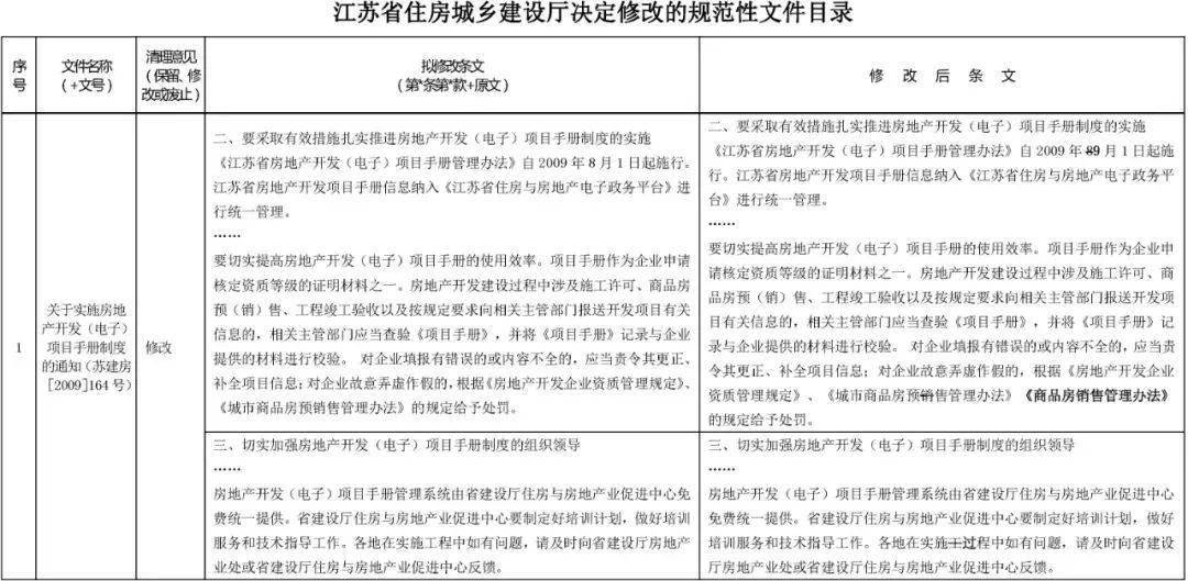 广东省工程造价监理，构建高效工程建设的核心支撑