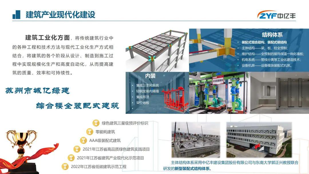 江苏丰彩建筑科技，引领建筑行业的创新先锋