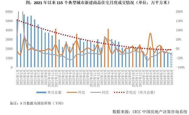 中国经济网房产，深度解读中国房地产市场的新动态与前景展望