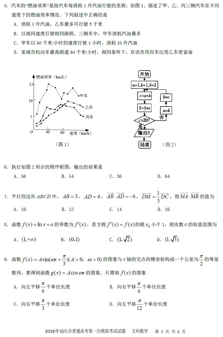 广东省2022年汕头一模考试分析