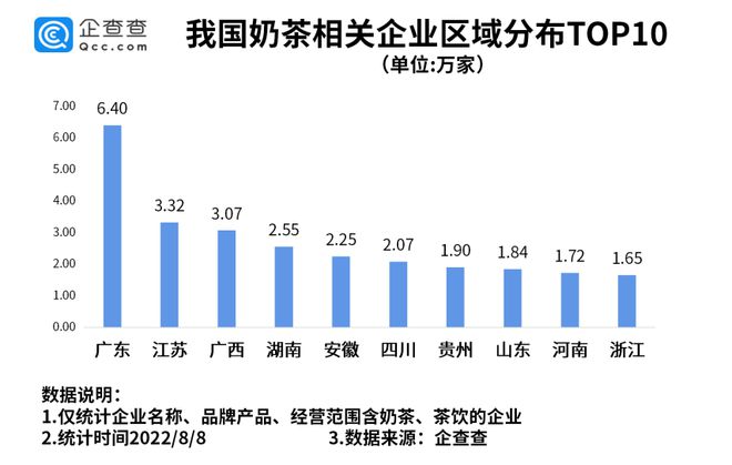 广东省监护耗材企业排名及其影响力探讨