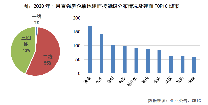 广东省百强企业，繁荣的商脉与创新的引擎