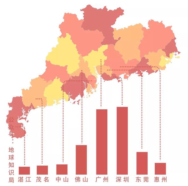 广东省与日本，面积对比下的地理洞察