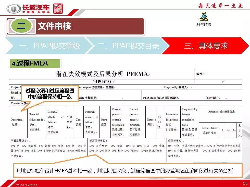 广东省机关档案工作培训，提升档案管理水平的关键路径