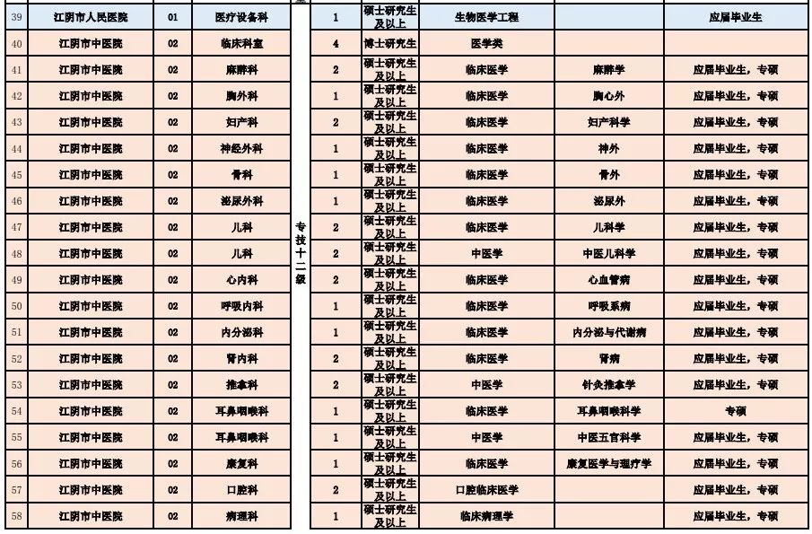 广东省药监局待遇概览，机遇与挑战并存的职业发展之路