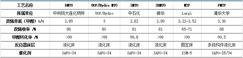 江苏惠生建设科技，引领新时代的建设潮流