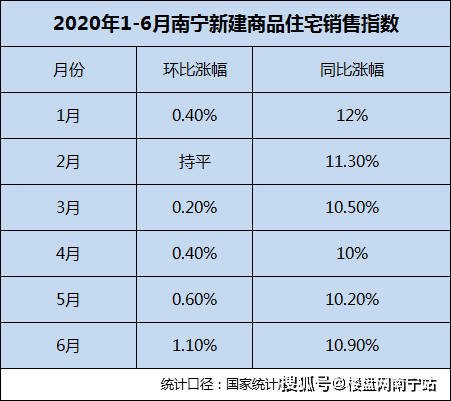 房产首付计算指南，了解如何确定您的首付金额