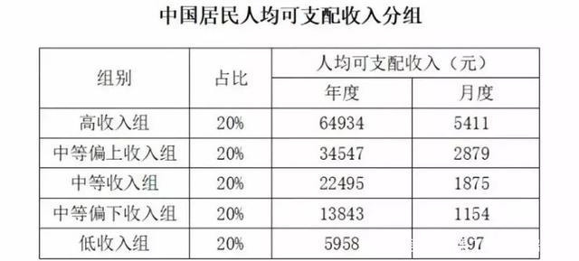 澳门打工月薪概述