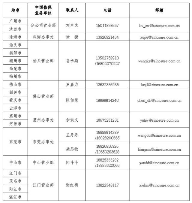 广东省人民信访电话查询系统，为民服务的桥梁与纽带