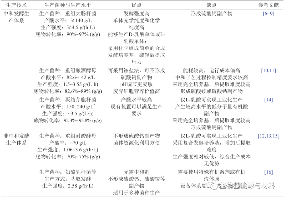 广东省失业动态监测，现状分析与应对策略