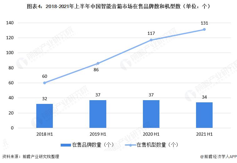 广东省专用定向音响销售，市场现状与发展趋势