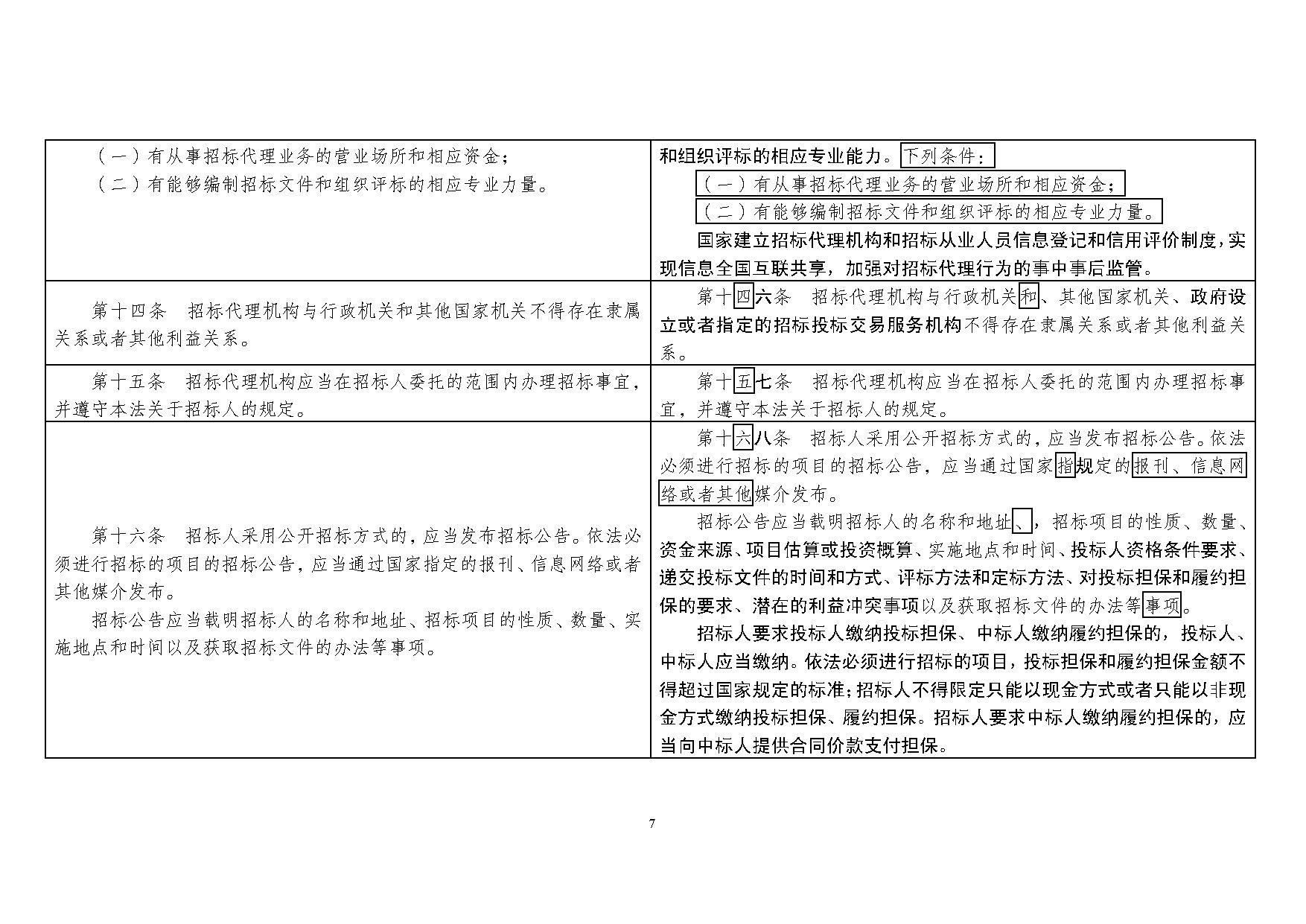 广东省招标法的实践与探索