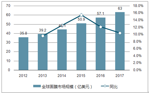 广东省考深圳入面分，深度解读与趋势分析