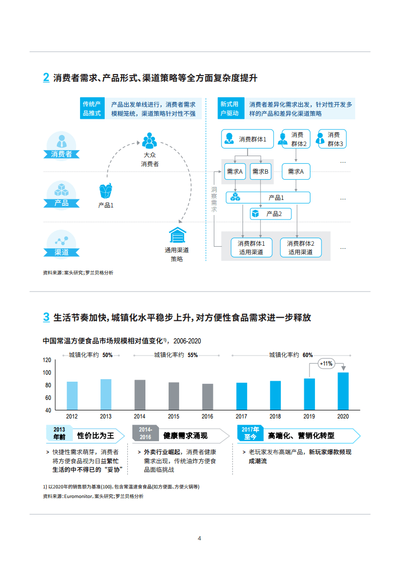 江苏中鲜保鲜科技，引领保鲜科技新革命