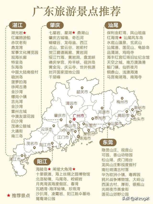 广东省与最远省份的探索之旅