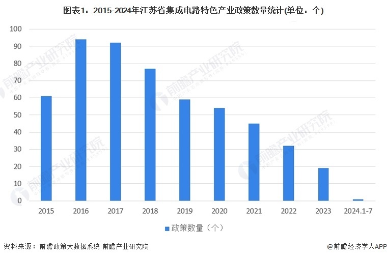 江苏联化科技环评，引领绿色发展的先锋力量