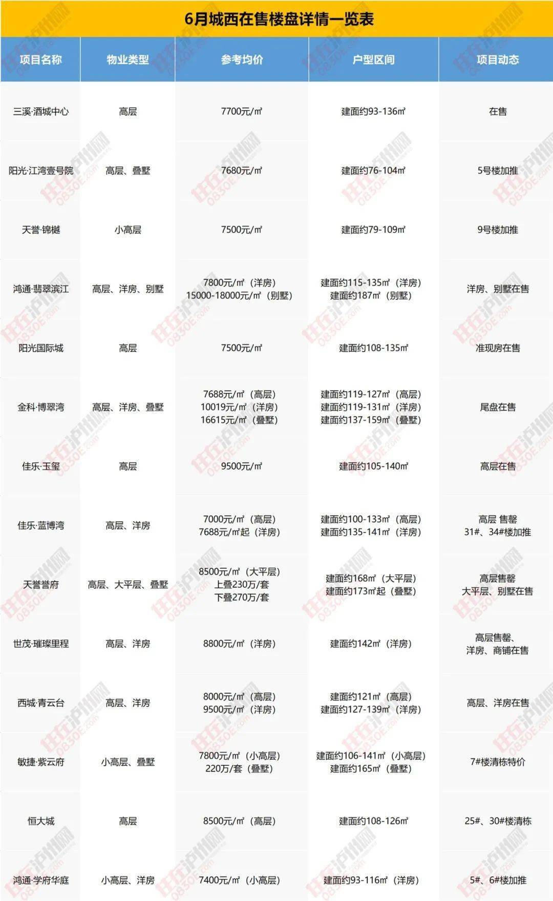 吉安房产网信息网——探索吉安房地产市场的黄金钥匙