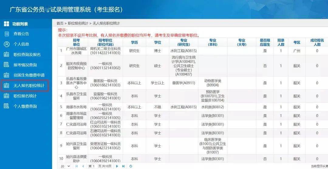 广东省面试报名费用详解